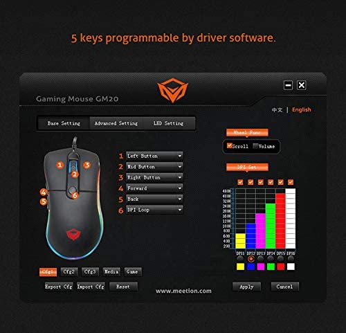 Meetion Gaming Mouse Chromatic RGB GM20