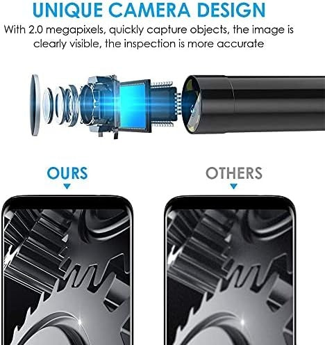 Snake Inspection Camera 2.0 MP IP67
