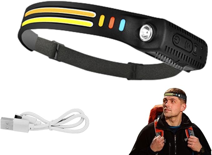 Head Lights for Forehead