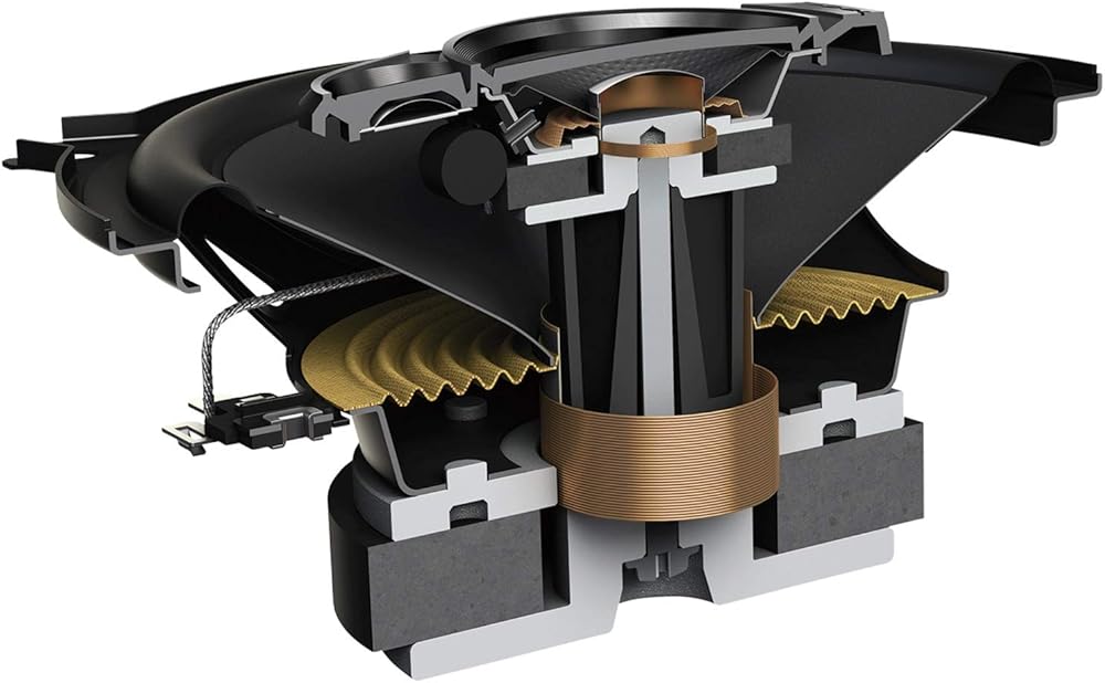 Pioneer Coaxial Car Speakers