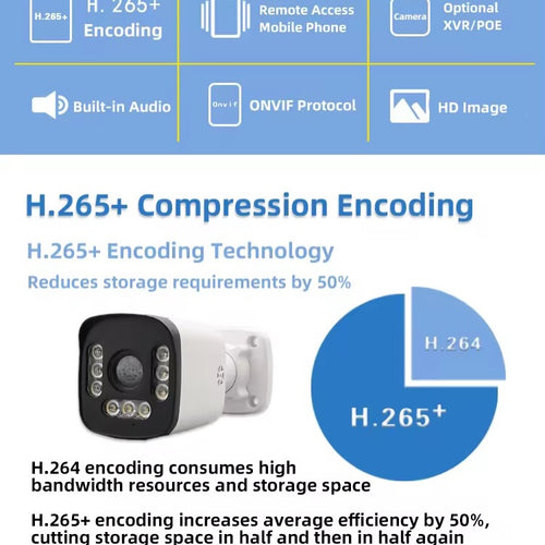 2MP Ahd Camera System 4 Channel CCTV Kit  Surveillance Set