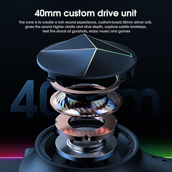 Lenovo G60 ThinkPlus 7.1 USB Headset