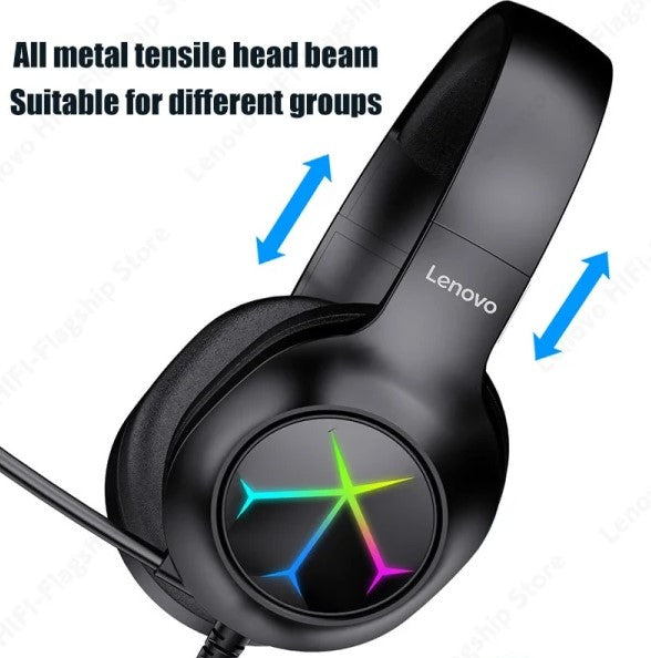 Lenovo G60 ThinkPlus 7.1 USB Headset