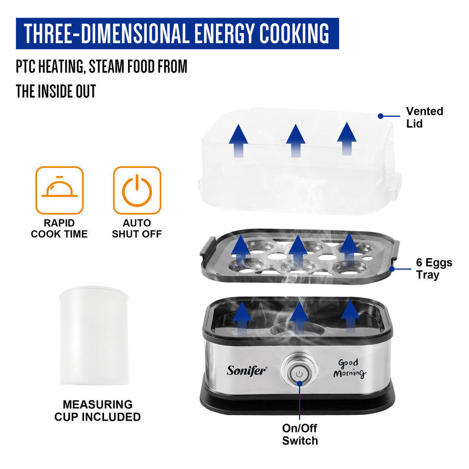 Electric Egg Cooker - Steamer Boiler