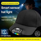 Adjustable Headlamp Cap