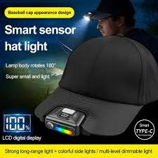 Adjustable Headlamp Cap