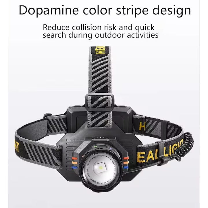 Professional Head Lamp