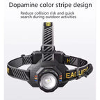 Professional Head Lamp