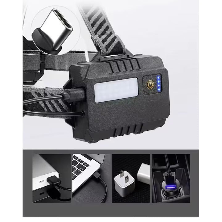 Professional Head Lamp