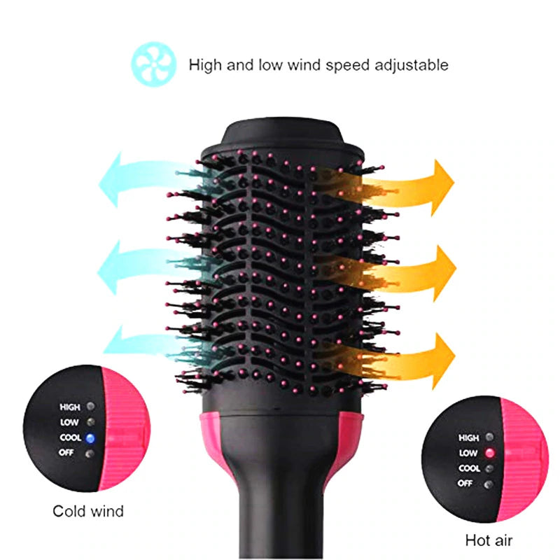 Jamaky 3 in 1 Blow Dry and Straightening Hair Brush