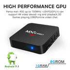 TV Box MXQ Pro 4K