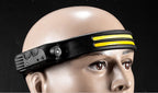 Head Lights for Forehead