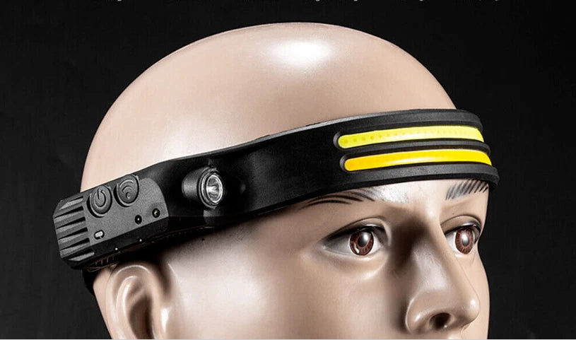 Head Lights for Forehead